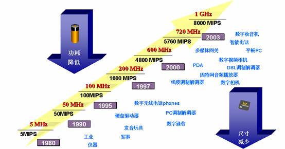 计算机基础及photoshop应用_计算机基础应用教案_计算机应用基础教案下载