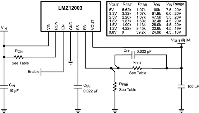 custom_diagram_1_LMZ12003.gif