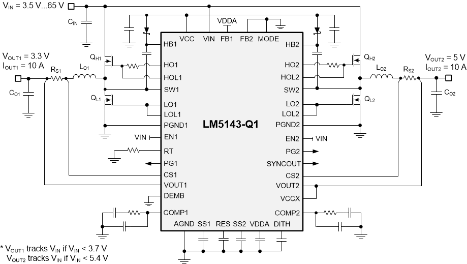 lm5143-q1