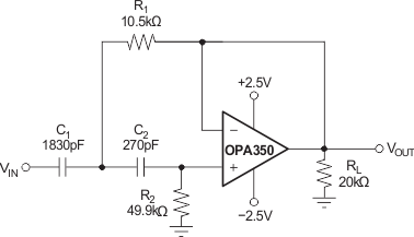 opa350 opa2350 opa4350 10khz_high_pass_filter.gif