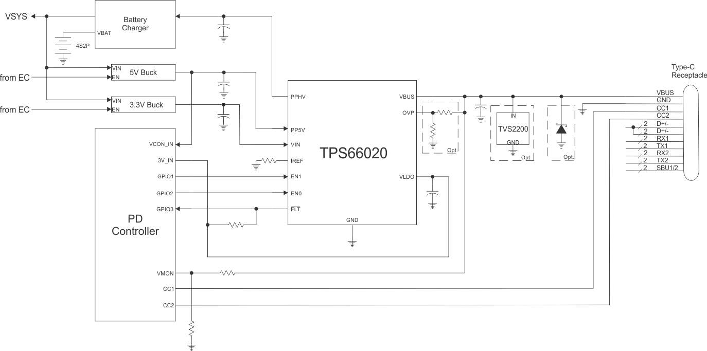 tps66020 tps66021 fig_app_src_sink_sp_ds.gif